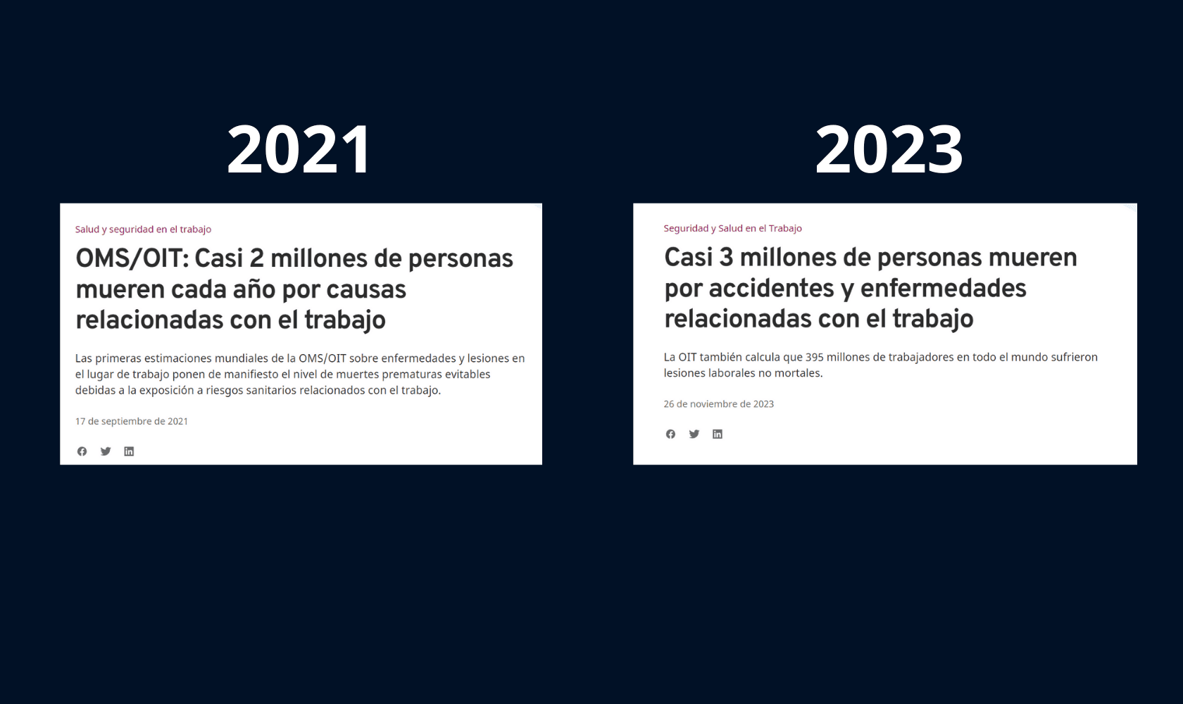Imagen de portada para Abordando la crisis de seguridad y salud en el trabajo: La importancia de la tecnología y la automatización